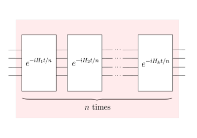 ../_images/approx_time_evolution1.png