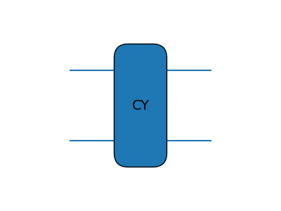../../_images/box_gates.png