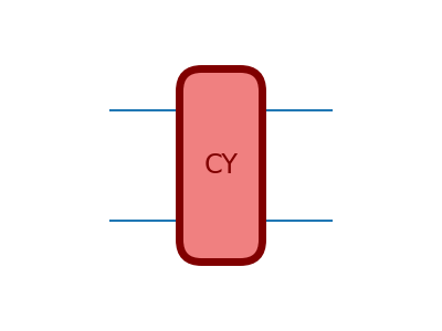 ../../_images/box_gates_formatted.png