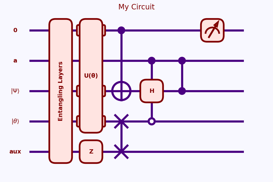 ../../_images/example_rcParams.png