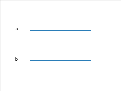 ../../_images/labels.png