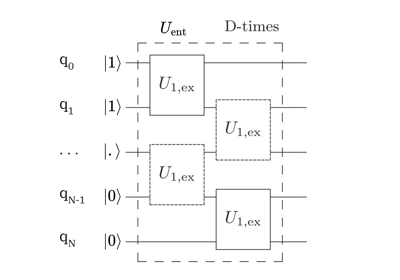 ../_images/particle_conserving_u1_thumbnail.png