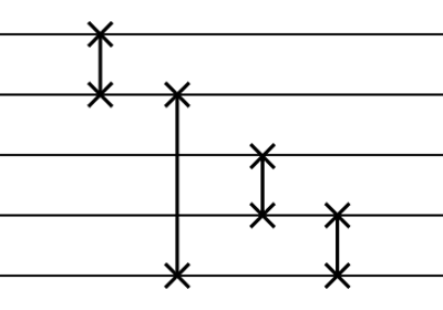 ../_images/permute.png
