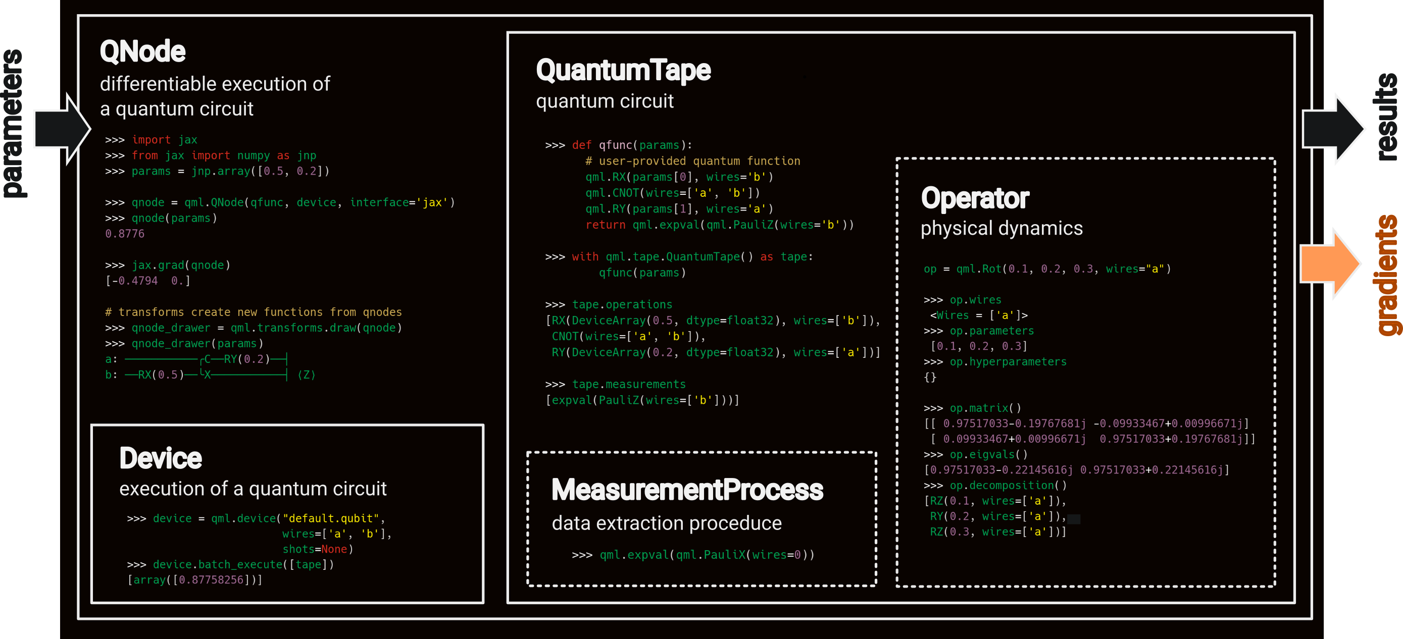 ../../_images/pl_overview.png