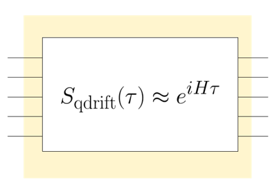 ../_images/qdrift.png