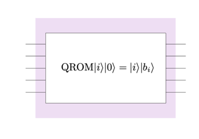../_images/qrom_thumbnail.png