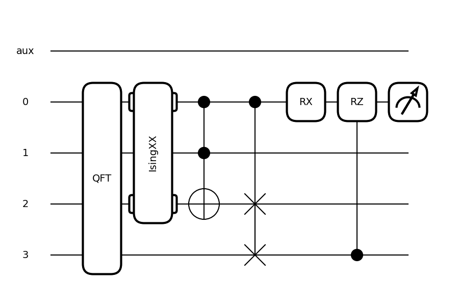 ../../_images/show_all_wires1.png
