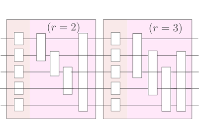 ../_images/strongly_entangling.png