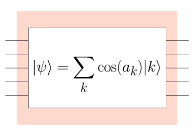 ../_images/thumbnail_cosine_window.png