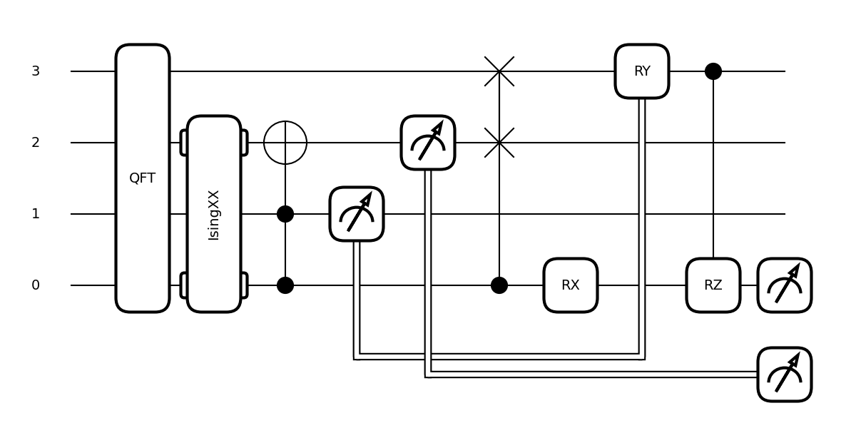 ../../_images/wire_order.png