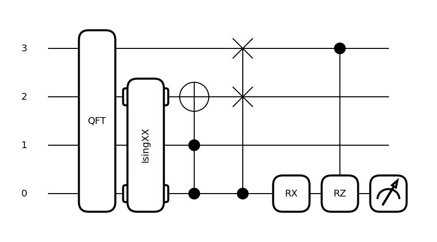 ../../_images/wire_order1.png