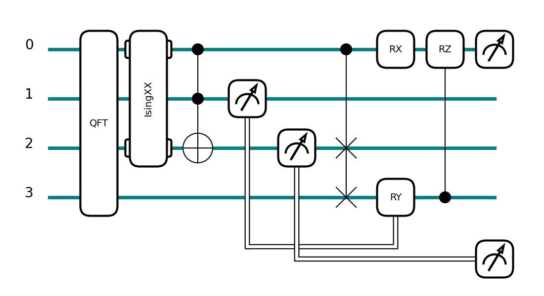 ../../_images/wires_labels.png